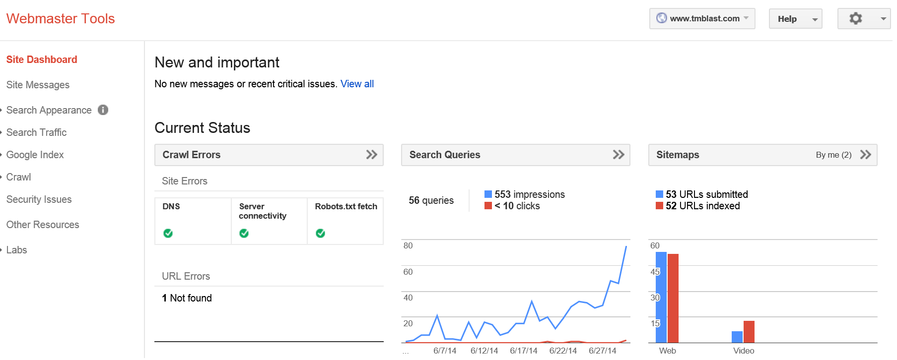 June Data in Webmaster Tools TM Blast