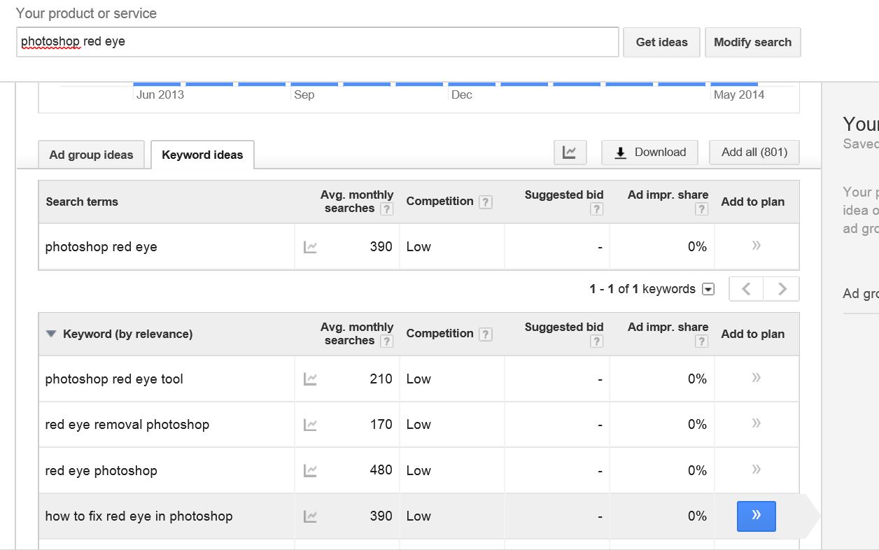 Keyword Suggestions from Google