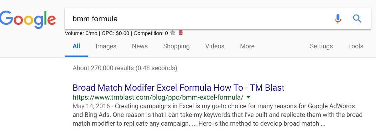 Google Low Search Volume Case Study