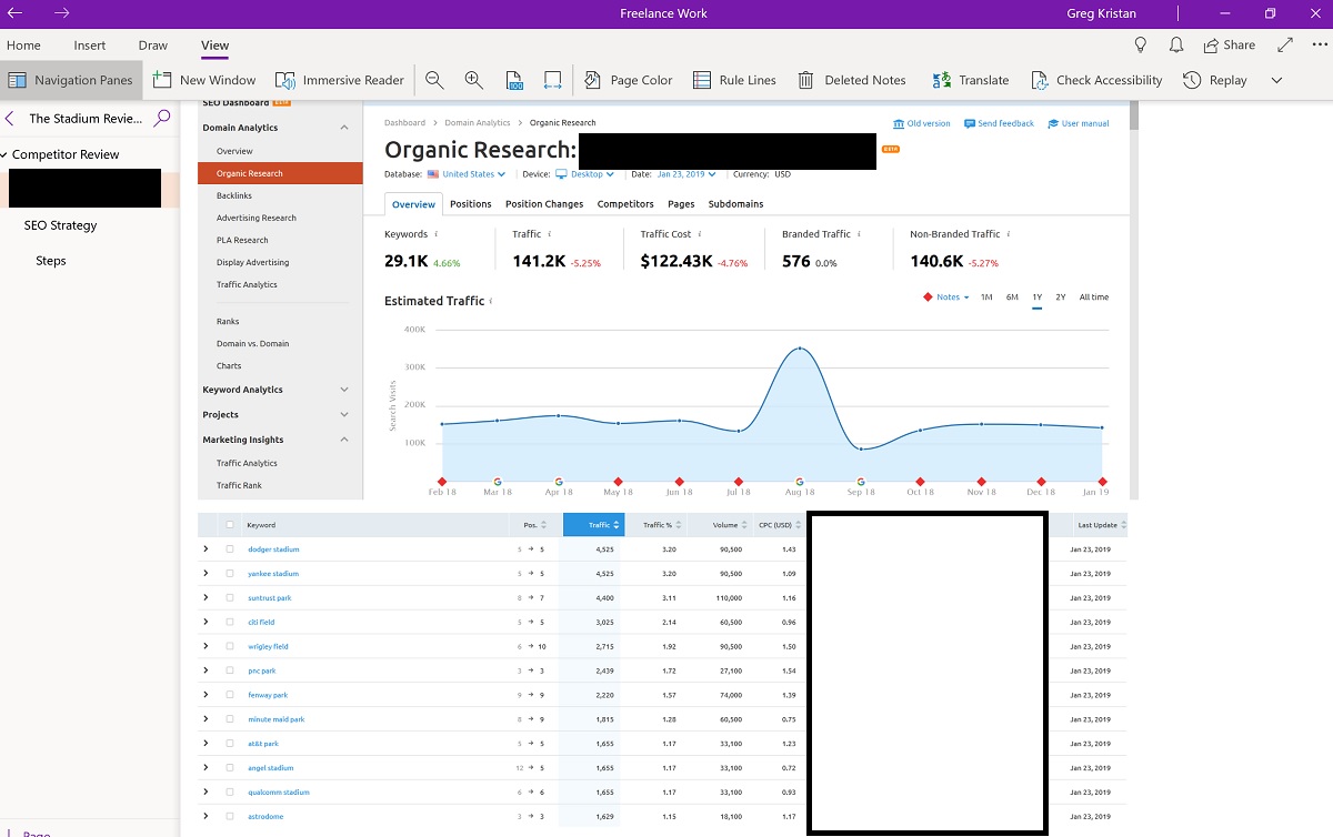Using OneNote for a New Website SEO Strategy