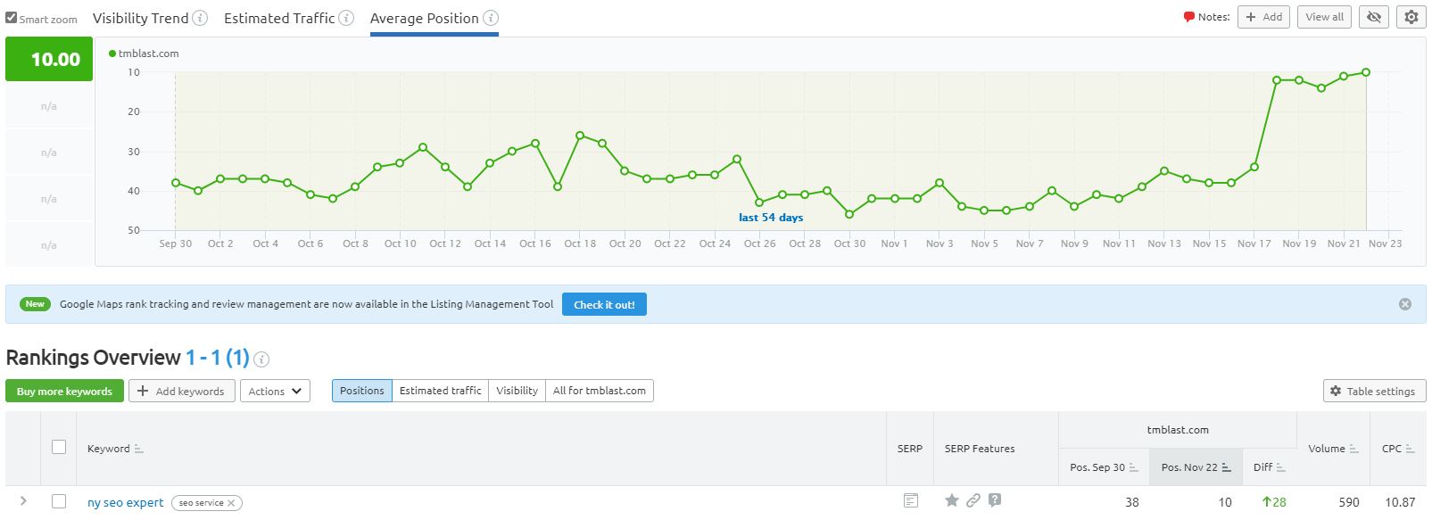 Getting Target Local Keyword on Page 1 of Google After 2 Months